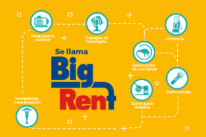 Alquiler de Herramientas